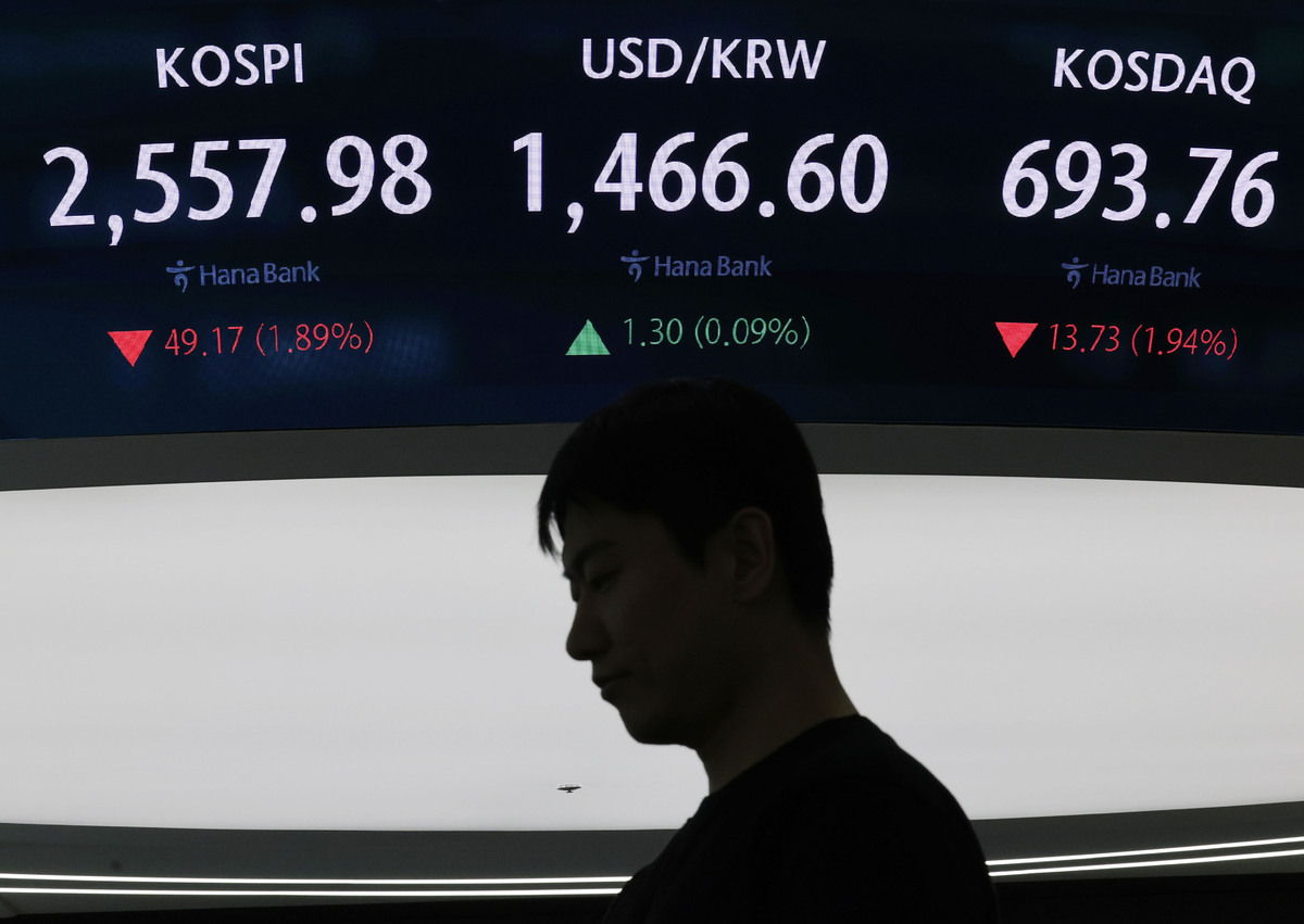 주간증시전망] 공매도 재개·미국 상호관세로 불확실성 확대 계속