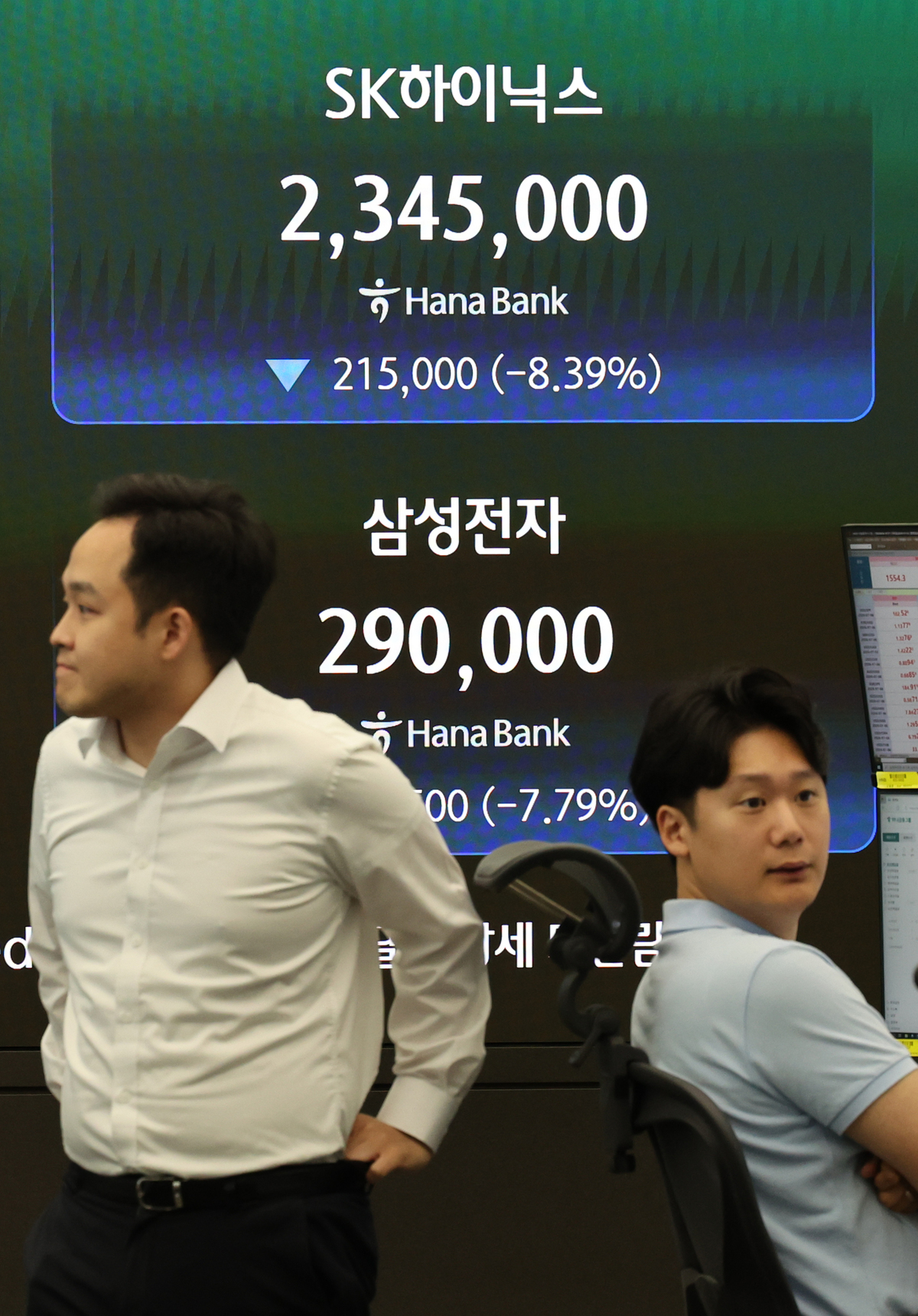 코스피가 장초반 급락하며 매도 사이드카가 발동한 2일 오전 서울 중구 하나은행 딜링룸 전광판에 지수가 표시되고 있다. 뉴시스