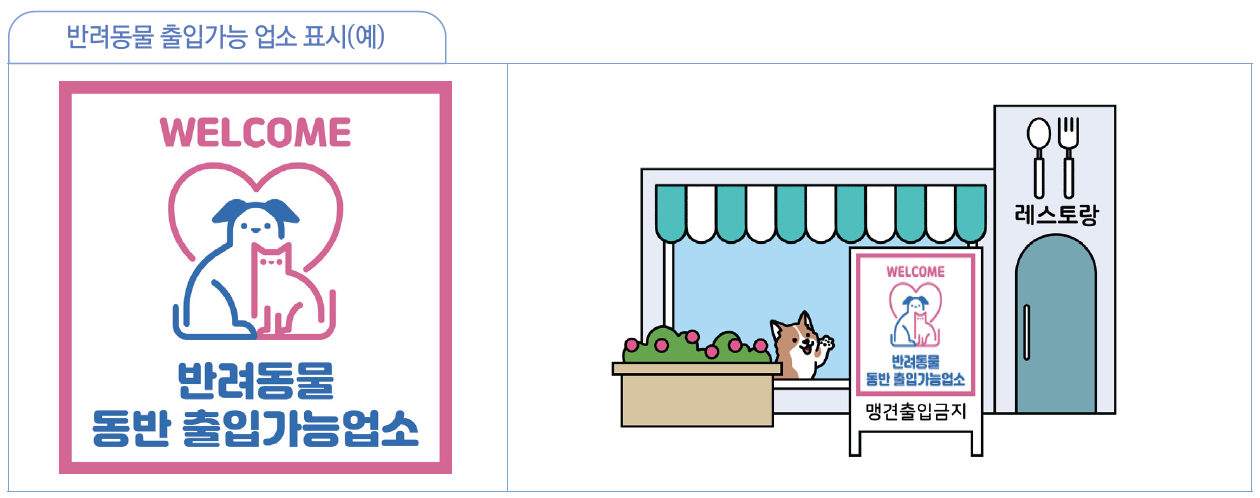 반려동물 동반 출입을 알리는 표지판 예시. 식품의약품안전처 제공
