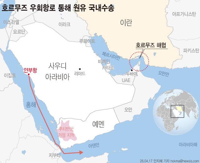 뉴시스