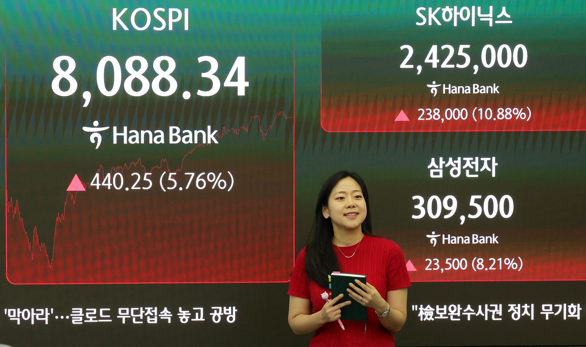 코스피가 전 거래일(7648.09)보다 440.25포인트(5.76%) 오른 8088.34에 마감한 3일 오후 서울 중구 하나은행 딜링룸 전광판에 지수가 표시되고 있다. 뉴시스 제공