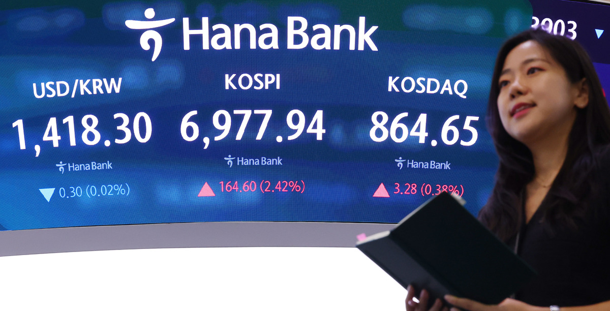 코스피가 전날 대비 164.60포인트(2.42%) 상승한 6977.94로 마감한 14일 서울 중구 하나은행 딜링룸 전광판에 코스피 등이 표시돼 있다. 뉴시스