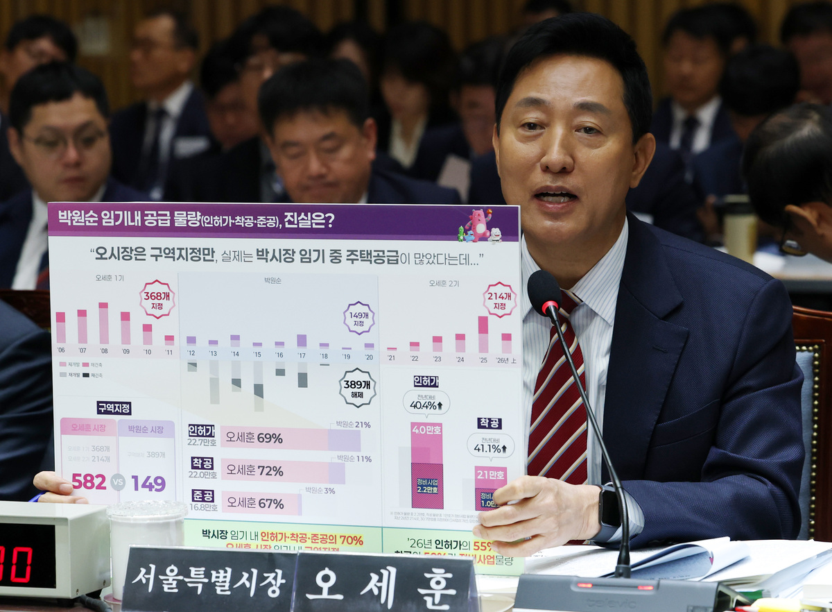오세훈 서울시장이 19일 오전 서울 중구 서울시청에서 열린 국회 국토교통위원회 서울시 국정감사에 참석해 의원들의 질의에 답하고 있다. 뉴시스